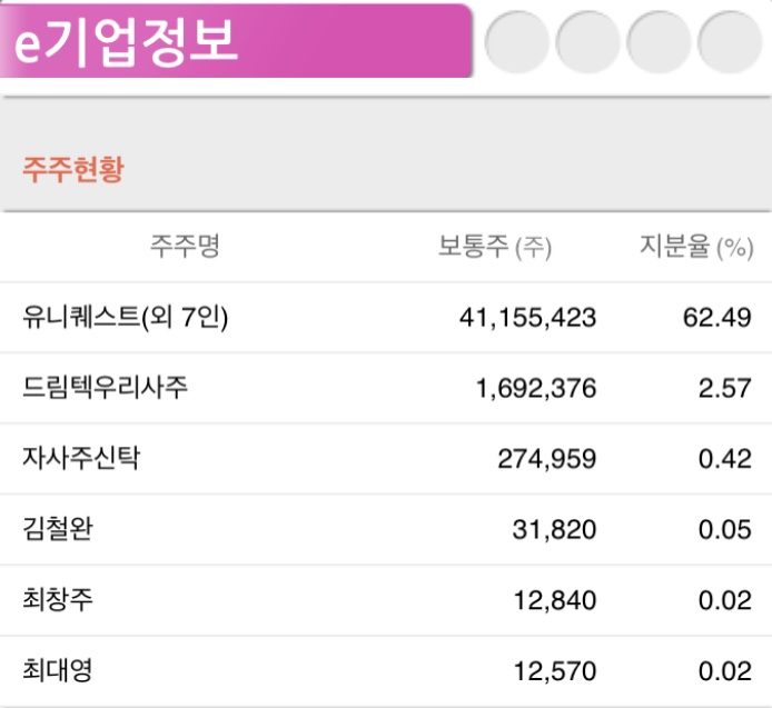 (주)드림텍 이미지