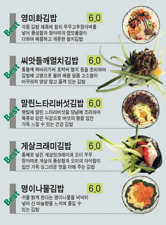 영미화김밥 이미지