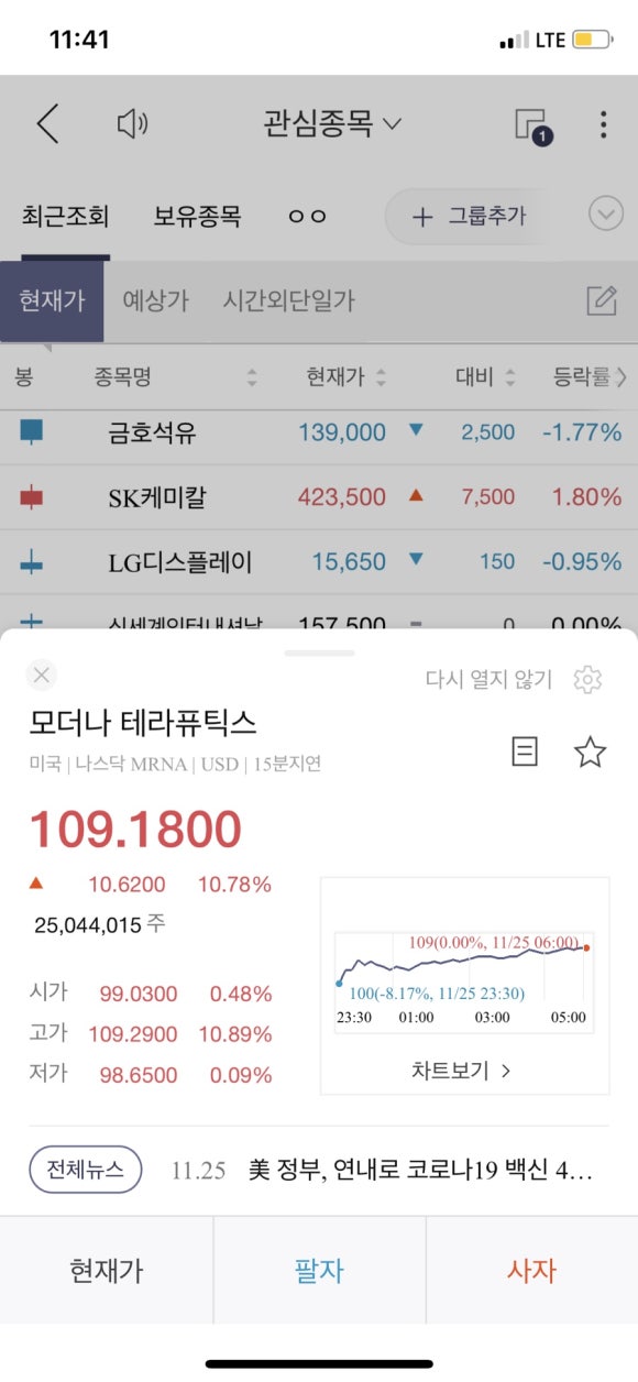 리스투아 이미지