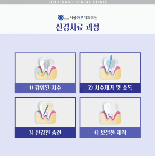 밝은서울치과의원 이미지