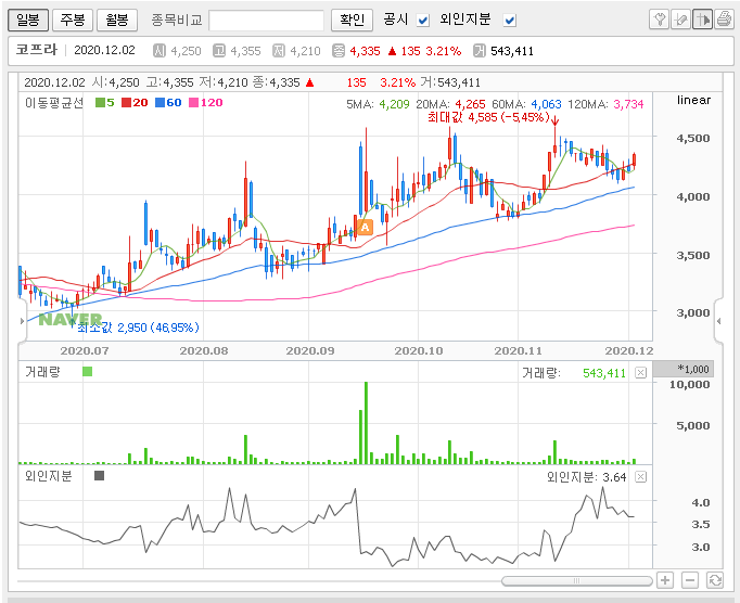 삼화충전소 이미지