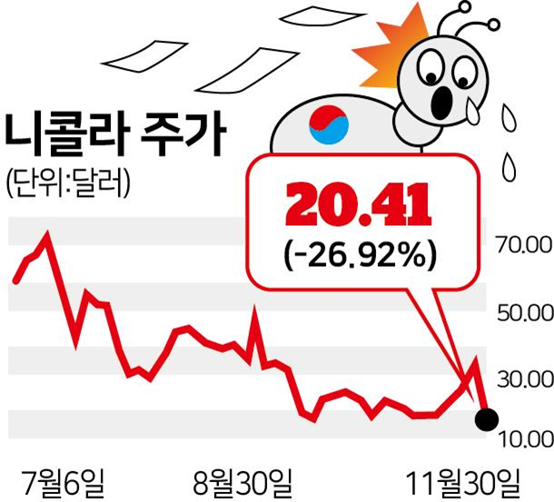 서학의아침 이미지