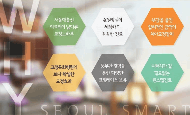 서울치과의원 이미지