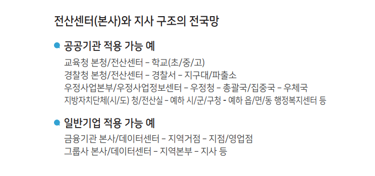 에스비솔루션 이미지