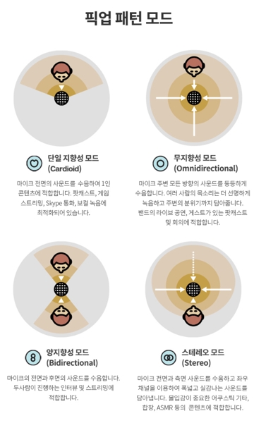 레버블루 이미지