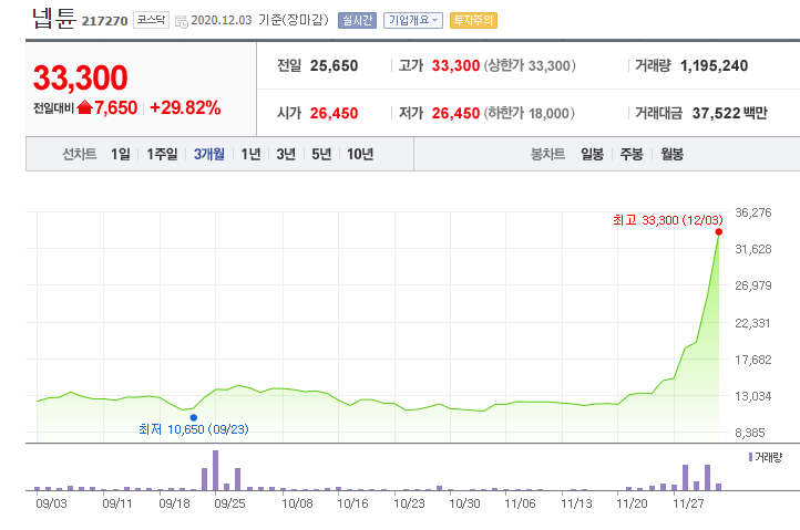 에스씨엔지니어링 이미지