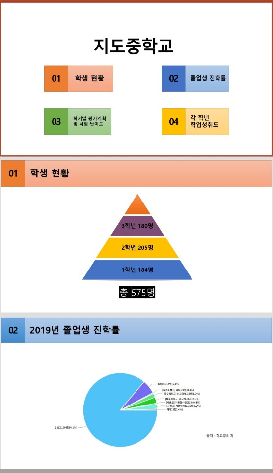지도중학교 이미지