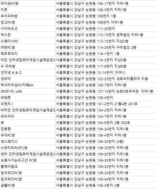 해피넷PC방 이미지