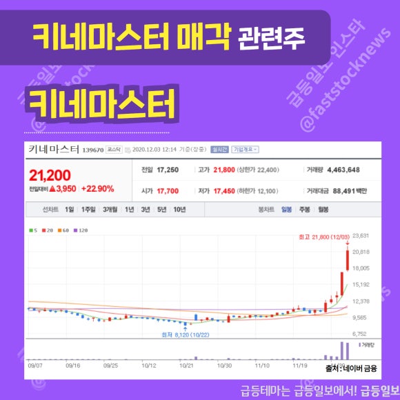 키네마스터 주식회사 이미지