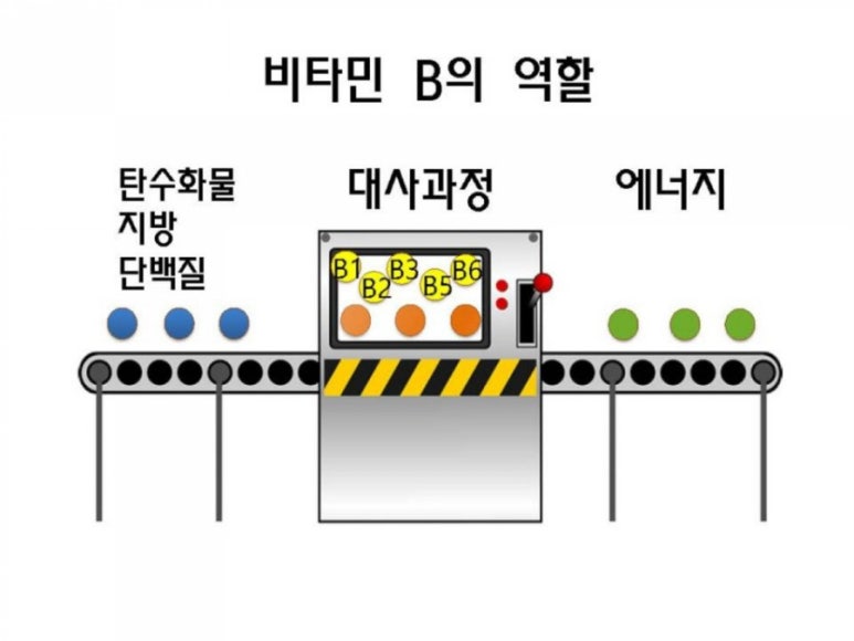 리프트오프 이미지