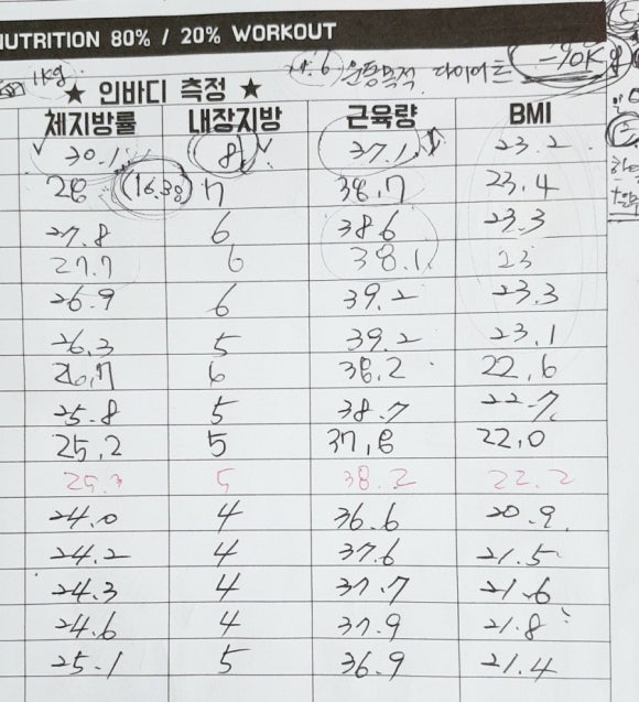 점핑재미짐 이미지