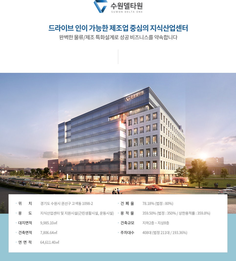 고색지구 도시개발사업 이미지