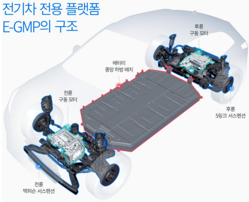 현대전기 이미지