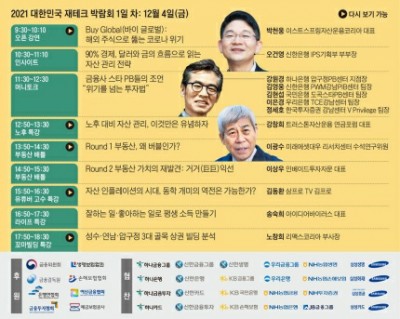 (주)조선일보사 이미지