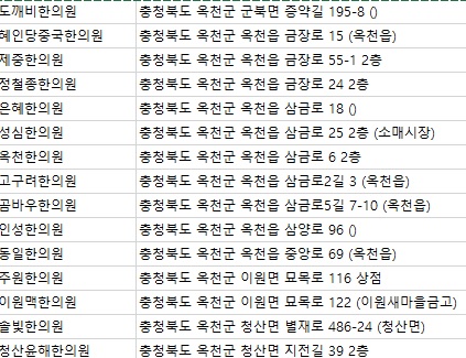 이원맥한의원 이미지