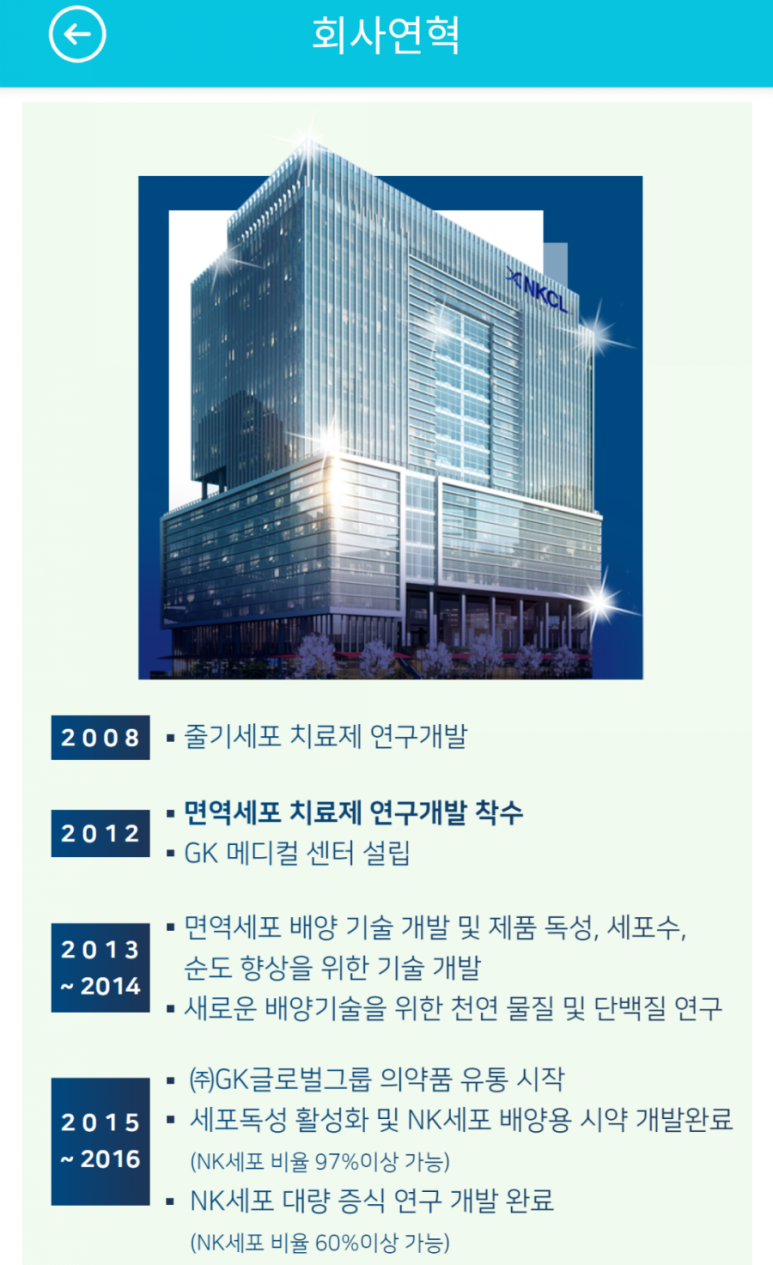 (주)NKCL바이오그룹 이미지