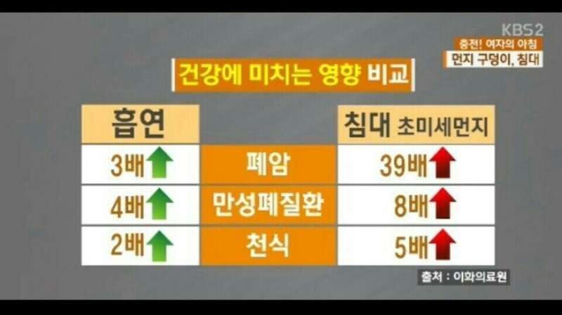 워시프렌즈셀프빨래방익산원광대점 이미지