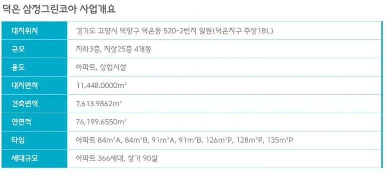 베스트그린환경 이미지
