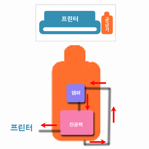 (주)알파캠 이미지