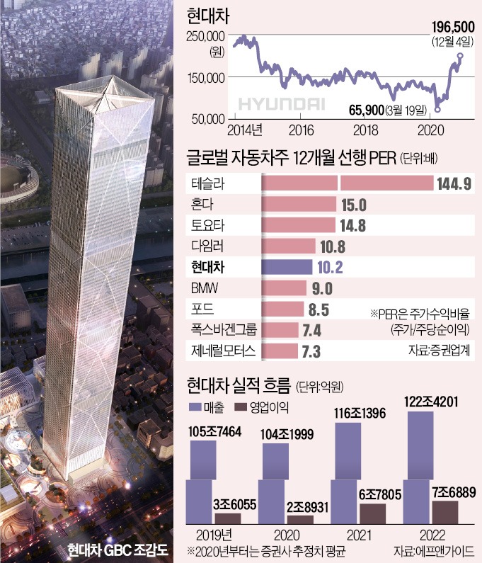 지가전기 이미지