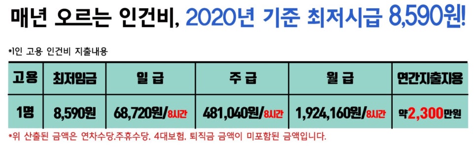 행복아이스크림할인점 이미지