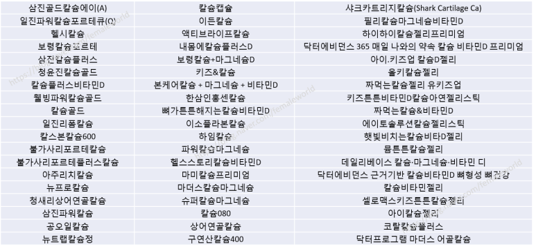 주식회사 노바렉스 이미지