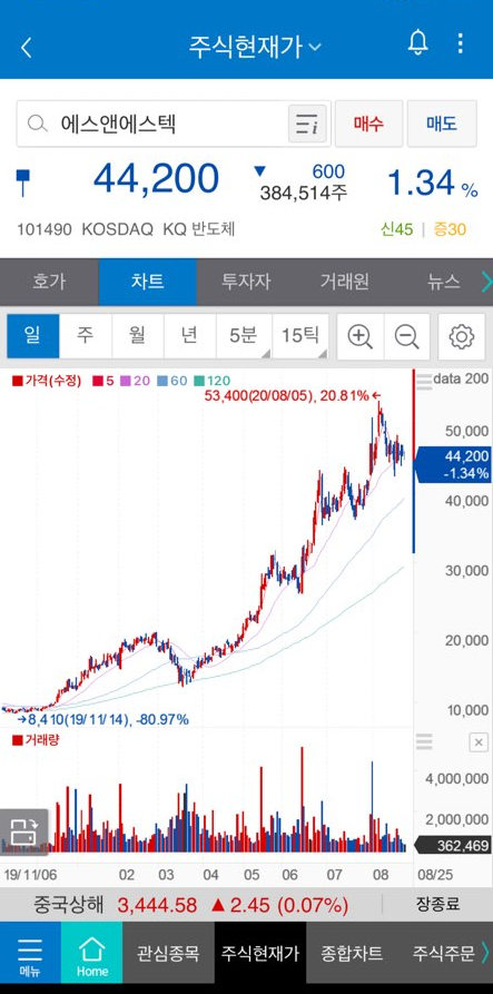 노아전자 이미지