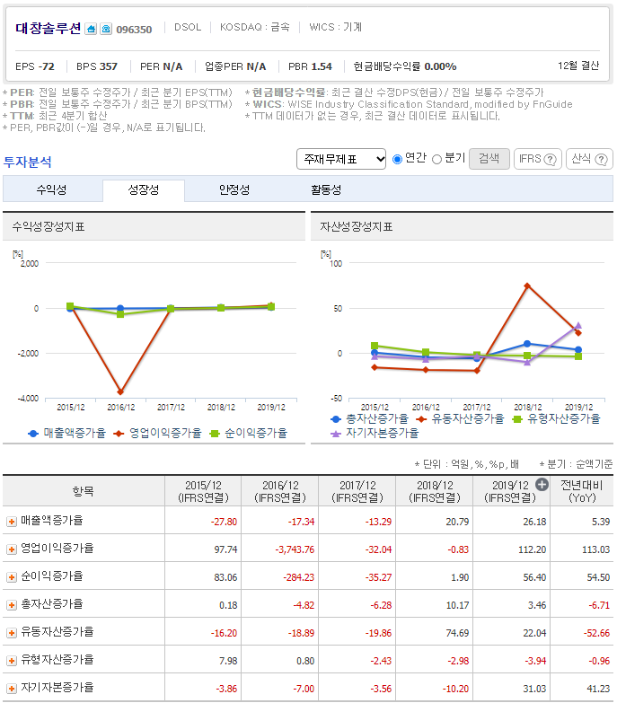 (주)크리오스 이미지