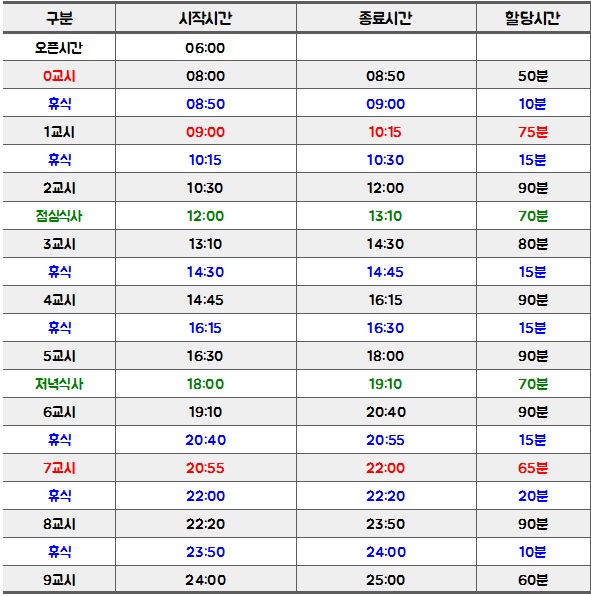 올림독서실 이미지