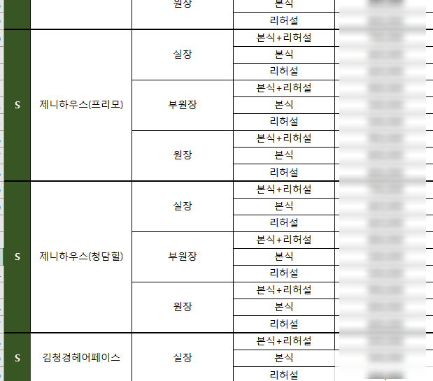 살롱에이청담점 이미지