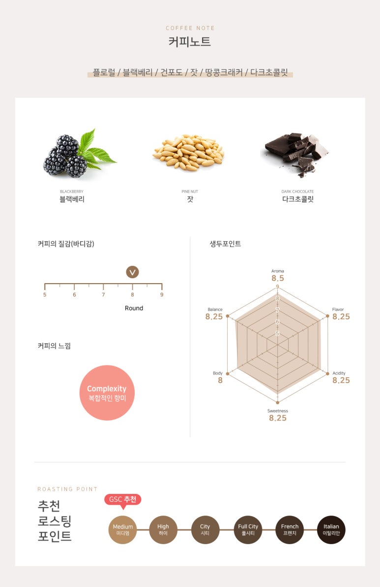 첼바 이미지