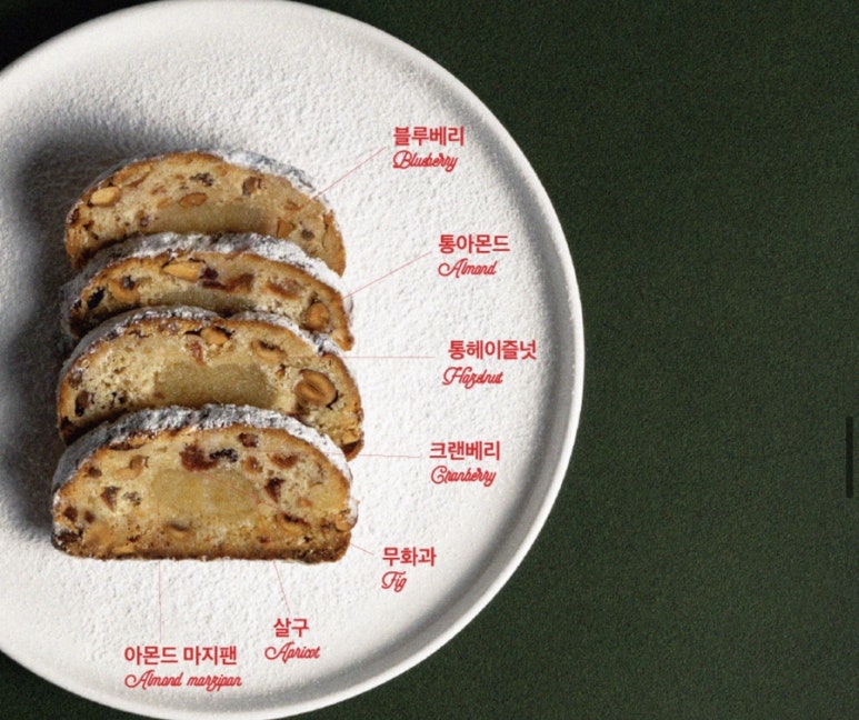 밀도 이미지