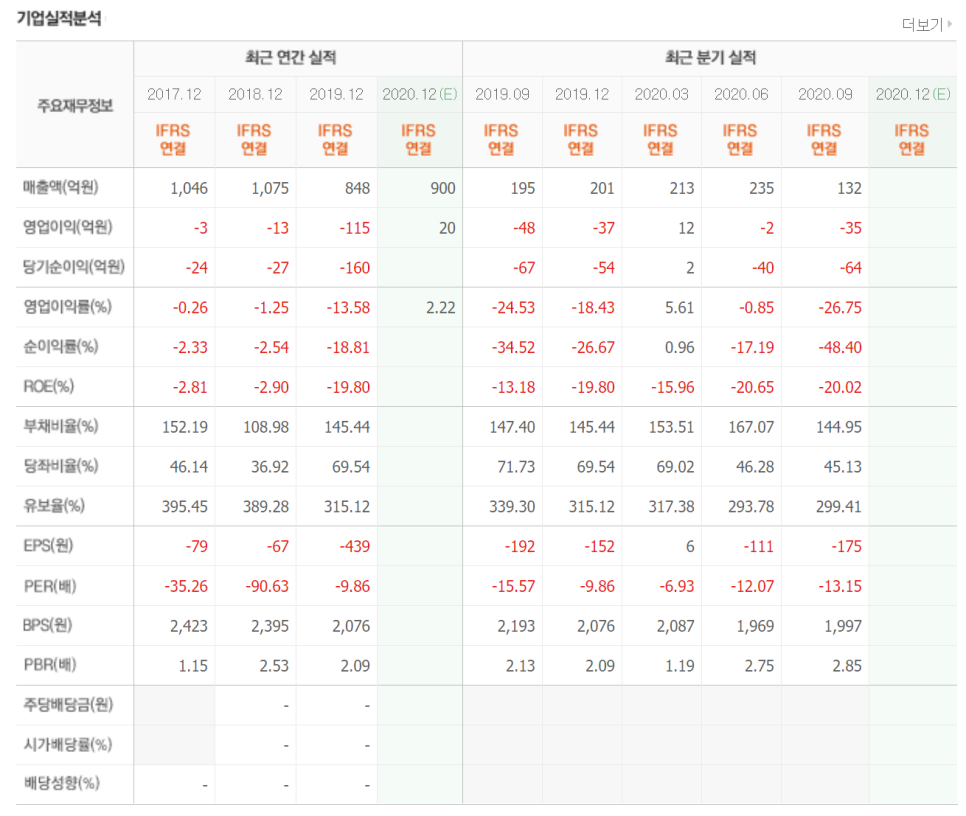 이엠코리아 이미지