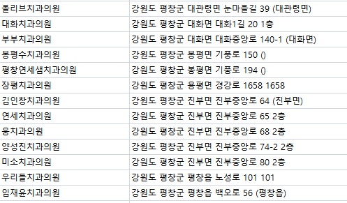 웅치과의원 이미지