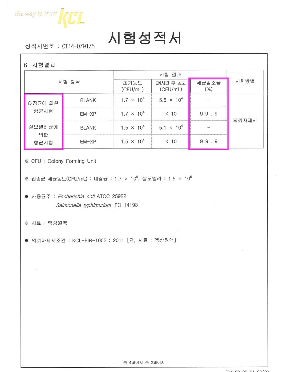 홈케어솔루션 이미지