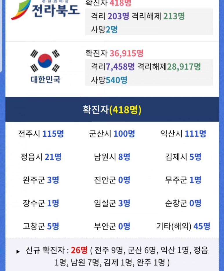 다이소전주하가점 이미지