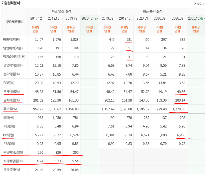 신영충전소 이미지