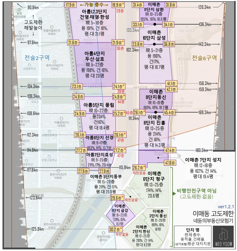 고도안전써비스 이미지