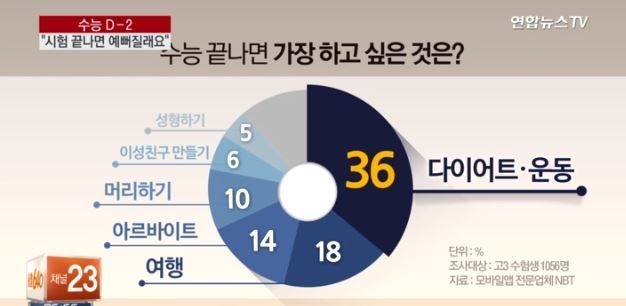 더프리미엄1:1운동센터 이미지