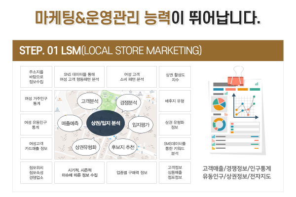 코지모텔 이미지