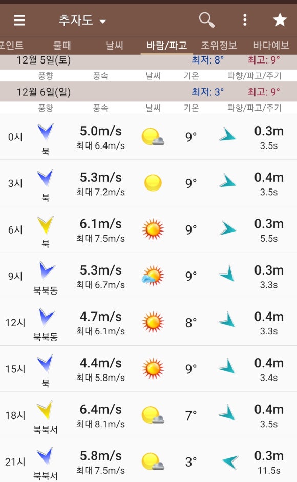 일번지낚시 이미지