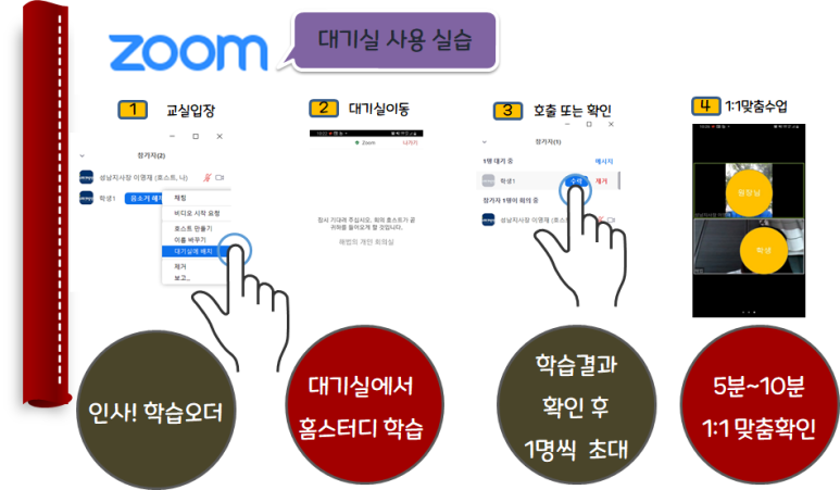 탑플랜아이디 이미지