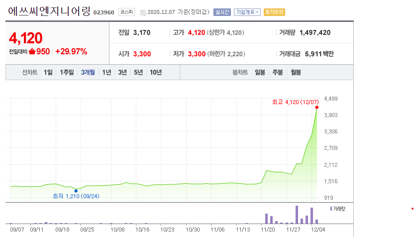명진엔지니어링 이미지