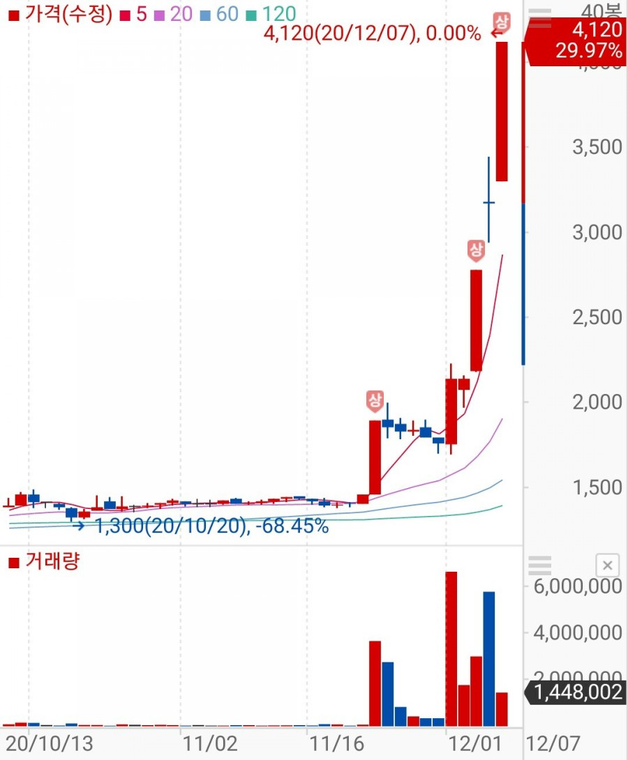 명신엔지니어링 이미지