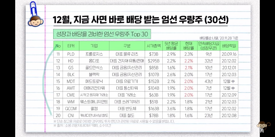 소수 이미지