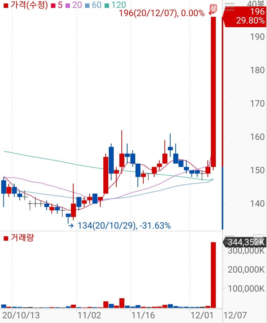 명신엔지니어링 이미지
