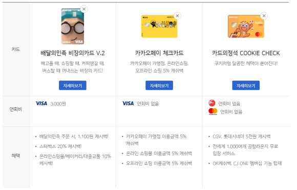 모바일_삼성페이_후불철도 이미지