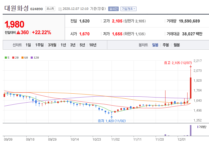 엠에스산업(주) 이미지