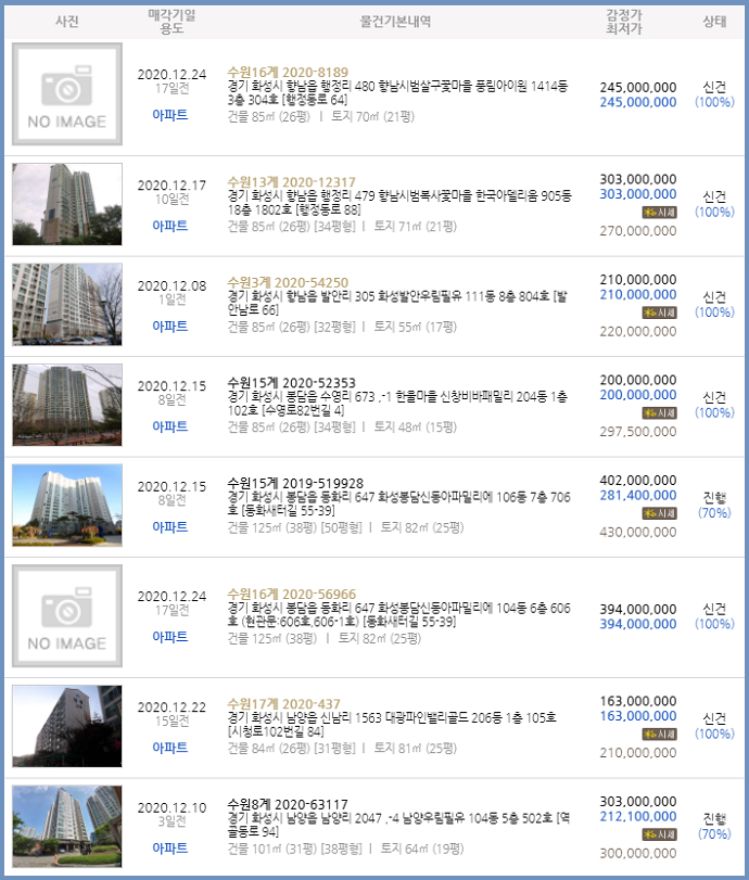 파크드림빅스맘 어린이집 이미지