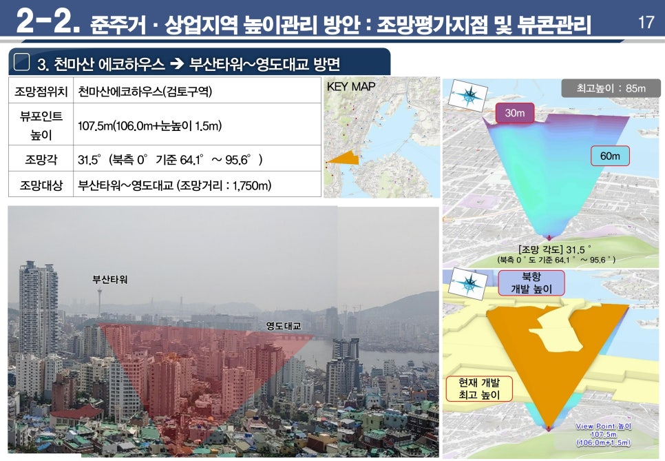 경관조망점 이미지